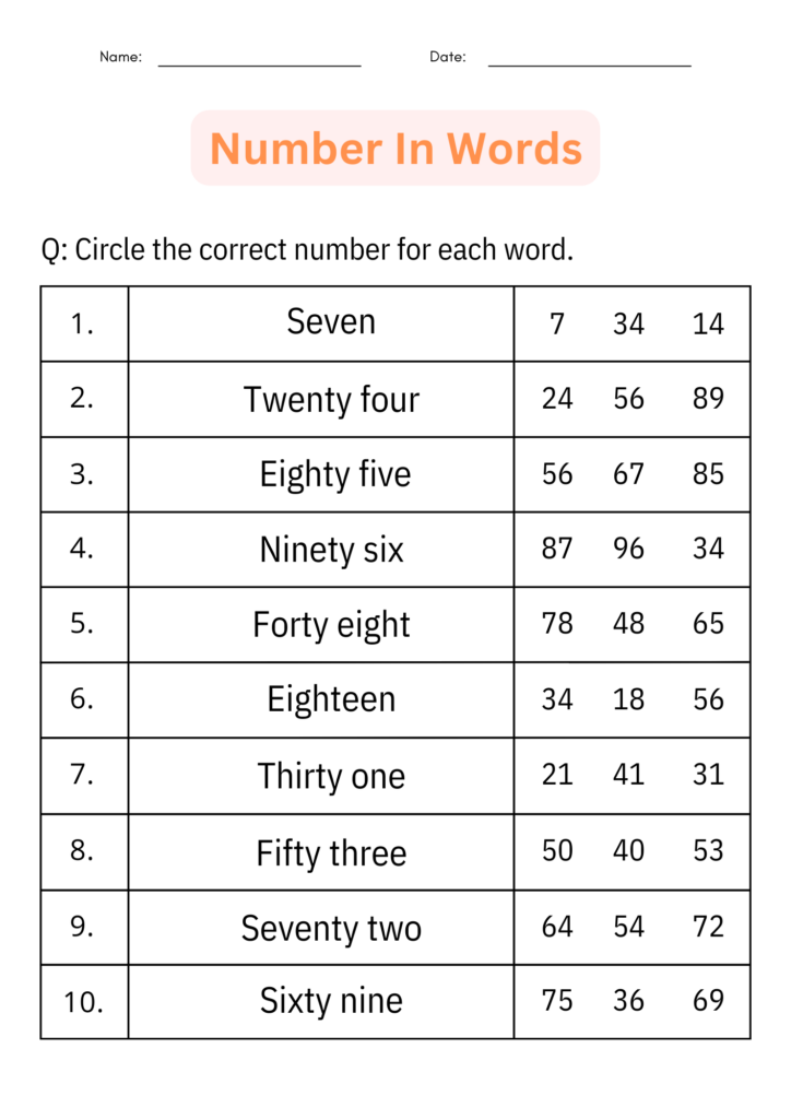 Numbers In Words Worksheet Numbers In Words Worksheet