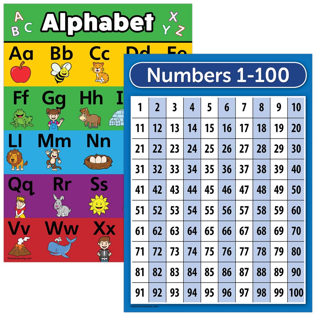 Printable Alphabet Letters And Numbers – Alphabet To Numbers Chart – Jenny Printable Printable Alphabet Letters And Numbers - Alphabet To Numbers Chart - Jenny Printable