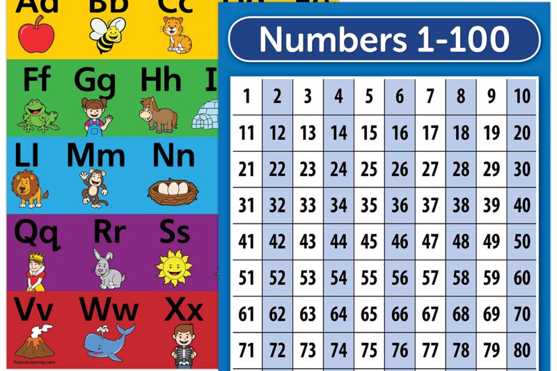 Printable Alphabet Letters And Numbers