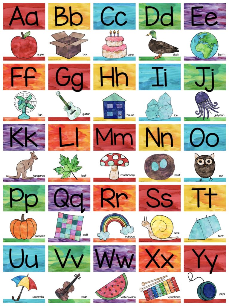 Printable Alphabet Letters With Pictures – Learning Alphabet Printables Printable Alphabet Letters With Pictures - Learning Alphabet Printables