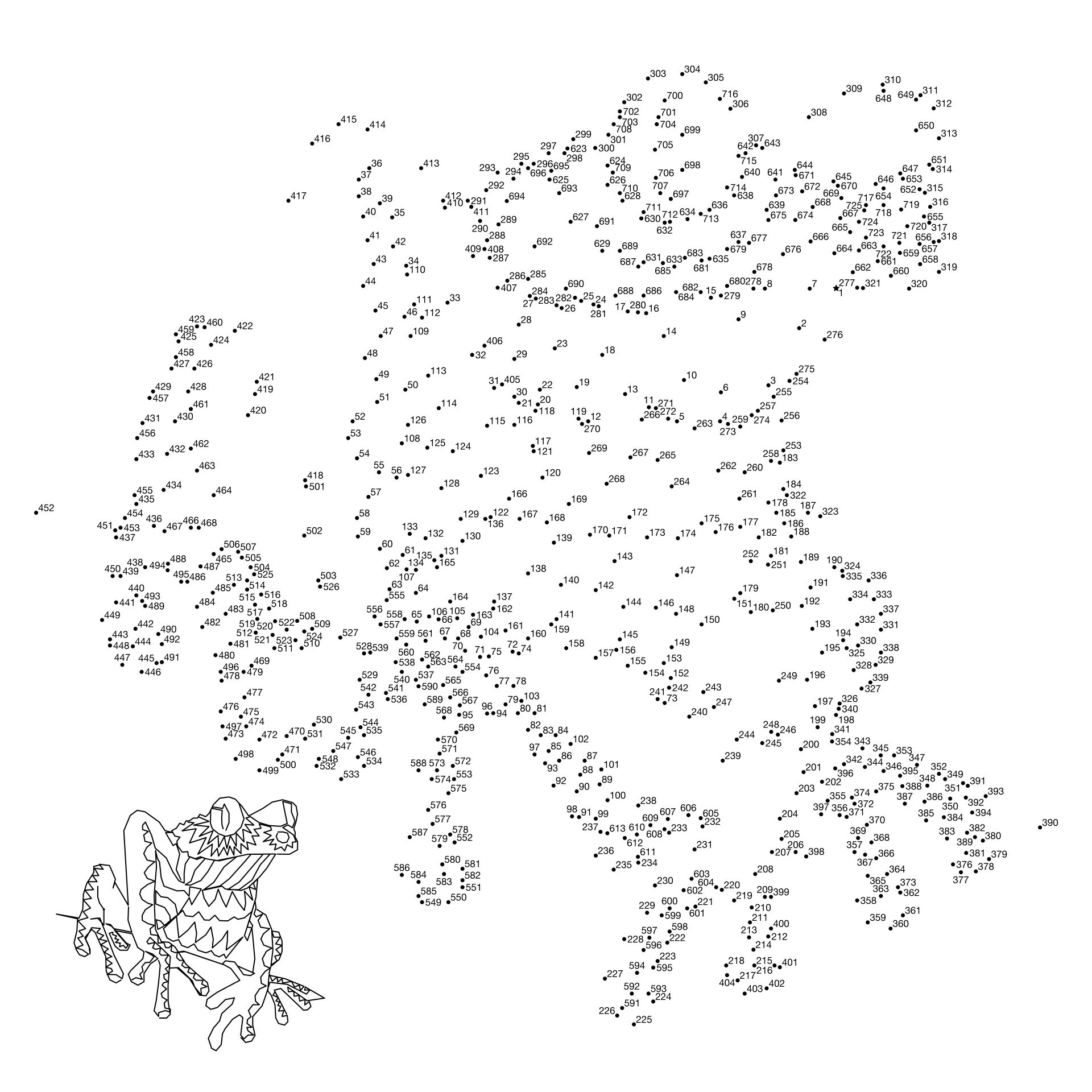 Engaging printable connect the dots for adults featuring a frog design