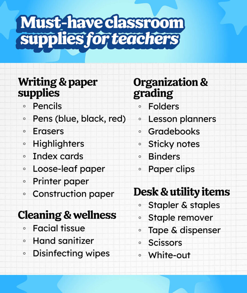 Essential Classroom Supplies Checklist for Teachers Checklist of must-have classroom supplies for teachers, including writing and cleaning items