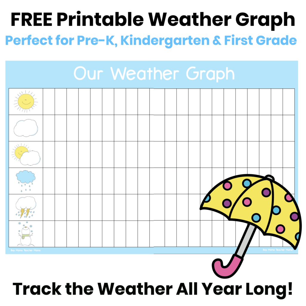 Free Printable Weather Graph for Pre-K Free printable weather graph for tracking daily weather in Pre-K