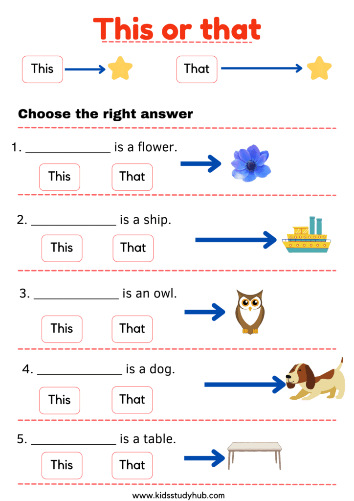 This That Worksheets - Worksheets Library