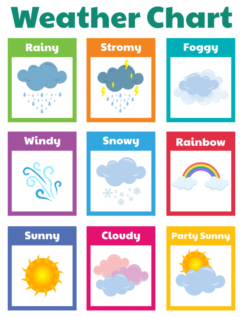 Weather Chart For Kindergarten - 10 Free PDF Printables | Printablee ...
