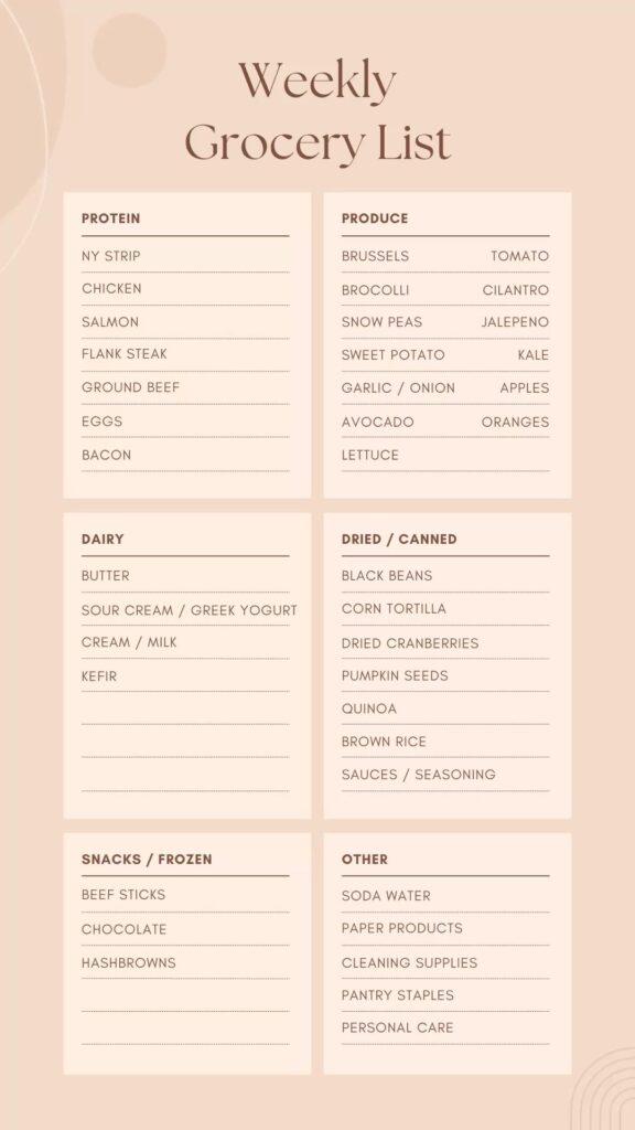 Weekly Grocery List | Fall recipes, Meal planning, Weekly grocery lists